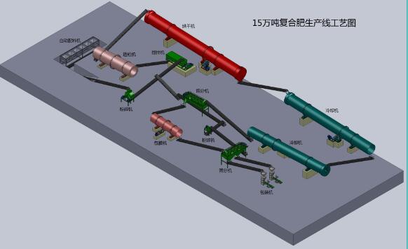 ������Ģ�����ЙC(j��)�����a(ch��n)����������Щ�O(sh��)��