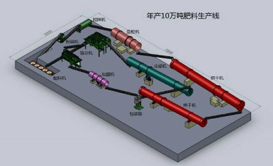��a(ch��n)3�f���ЙC(j��)�����a(ch��n)���O(sh��)��İ��b�c�S�o(h��)