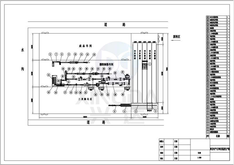 �ӱ���a(ch��n)3�f���ЙC(j��)�����a(ch��n)��