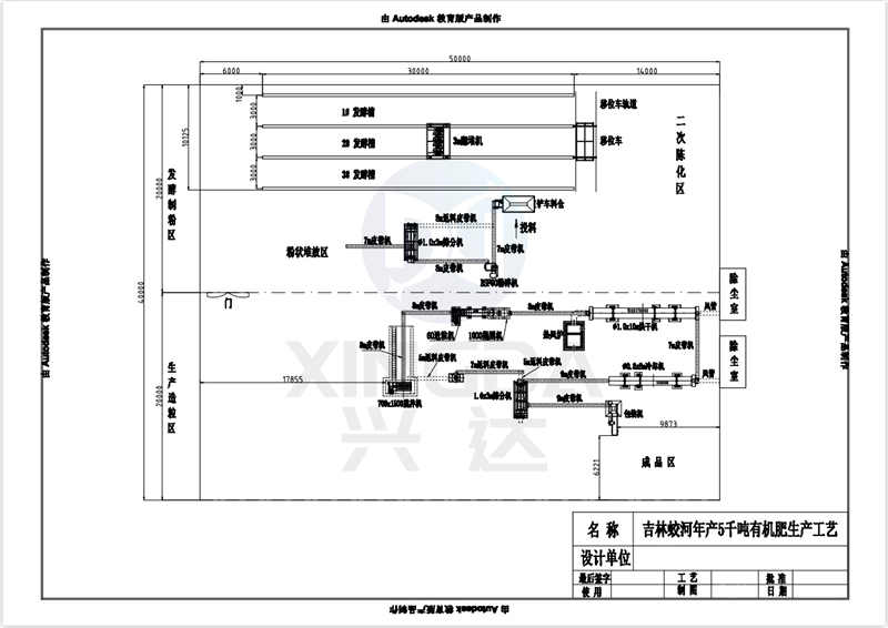 吉林蛟河年產(chǎn)5000噸顆粒有機(jī)肥生產(chǎn)線