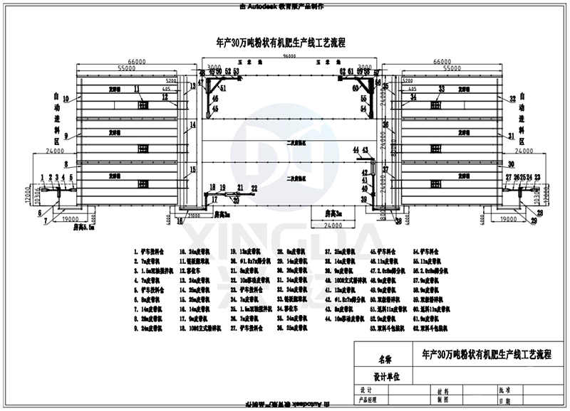 年產(chǎn)30萬(wàn)噸有機(jī)肥生產(chǎn)線