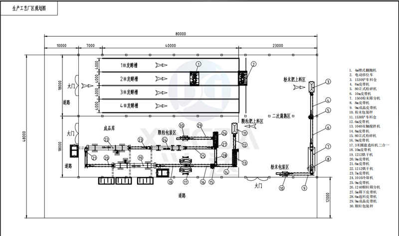 有機(jī)肥顆粒生產(chǎn)線工藝圖