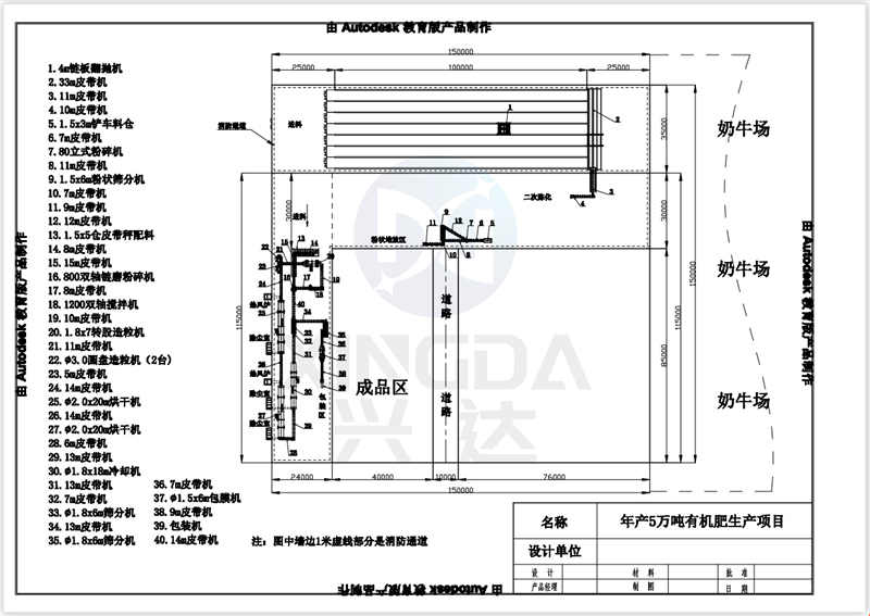 青島年產(chǎn)5萬(wàn)噸有機(jī)肥生產(chǎn)線