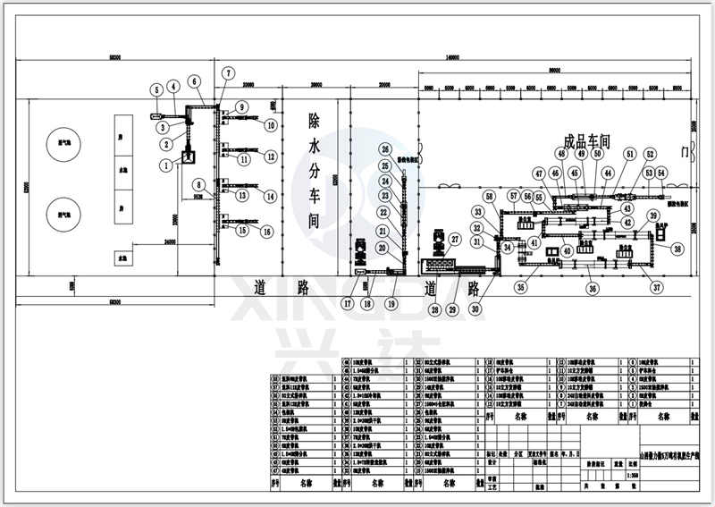山西傲力傲5萬噸有機(jī)肥生產(chǎn)線