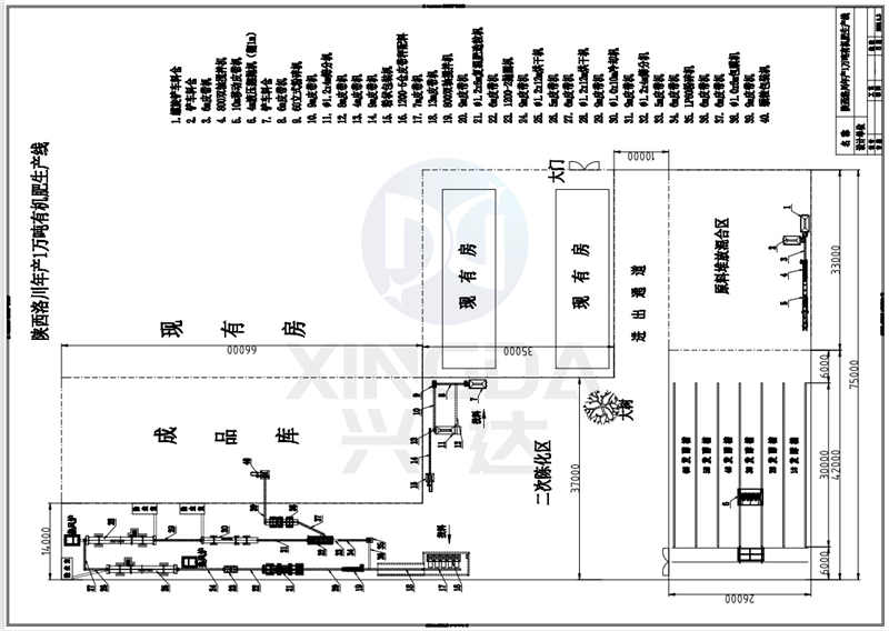 陜西洛川年產(chǎn)1萬噸有機肥生產(chǎn)線