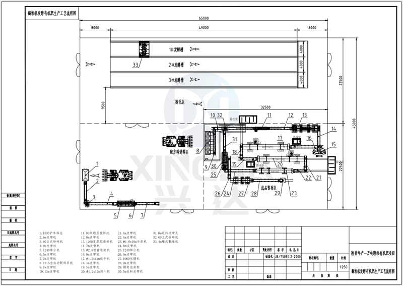 陜西年產(chǎn)1萬(wàn)噸有機(jī)肥生產(chǎn)線工藝圖