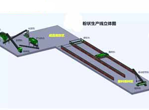 2�f(w��n)���ۄ��ЙC(j��)�����a(ch��n)��