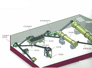 ���X�������a(ch��n)��