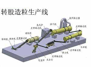 �D(zhu��n)�������C(j��)���a(ch��n)��